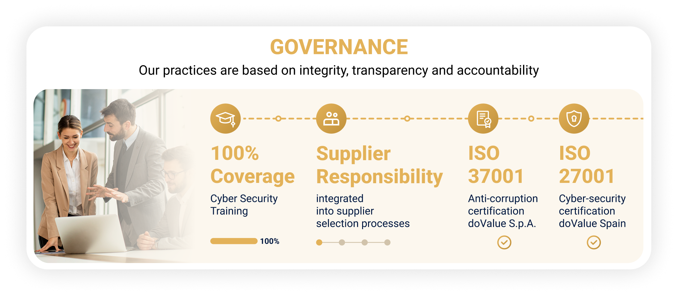 Governance